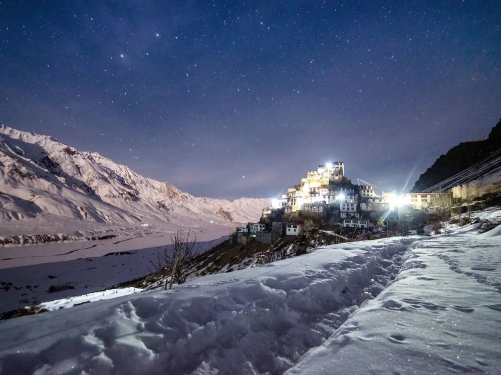 Must visit places in 2026